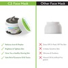 Mamaearth Charcoal Coffee And Clay Face Mask - 100 Gm