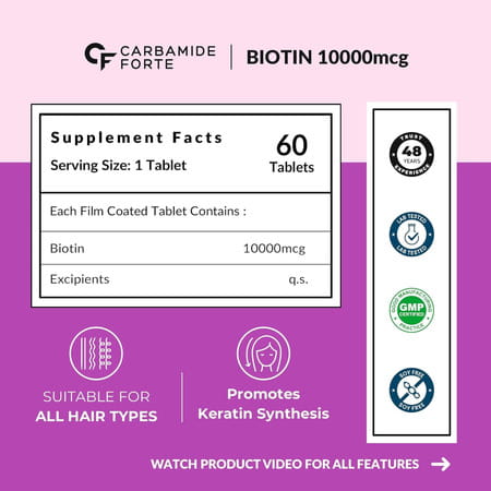 Carbamide Forte Biotin 10000mcg 60 Tablets