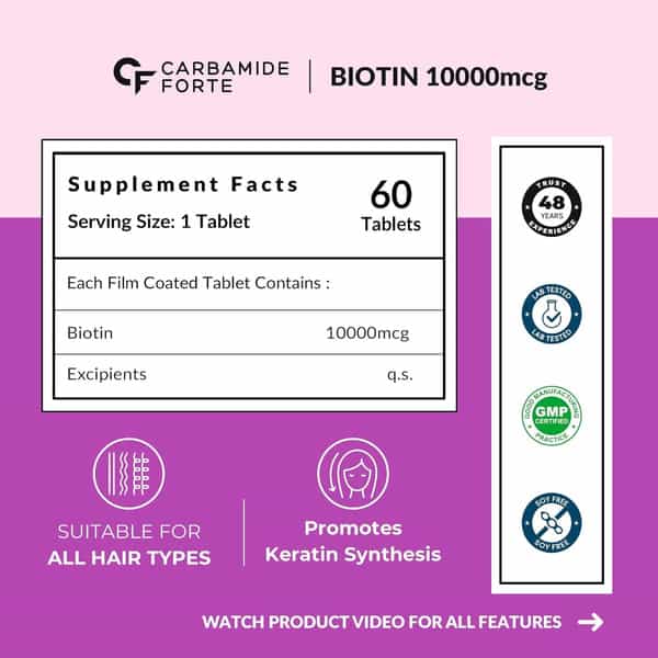 Carbamide Forte Biotin 10000Mcg 60 Tablets