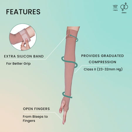 Sorgen Classique (Lycra) Class Ii Armsleeves (Medium)