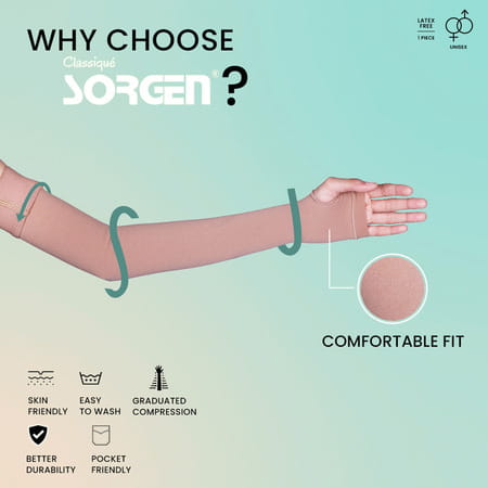 Sorgen Classique (Lycra) Class Ii Armsleeves (Medium)