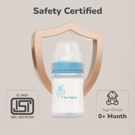 R For Rabbit Polypropylin First Feed 250Ml Feeding Bottle - Sea Green