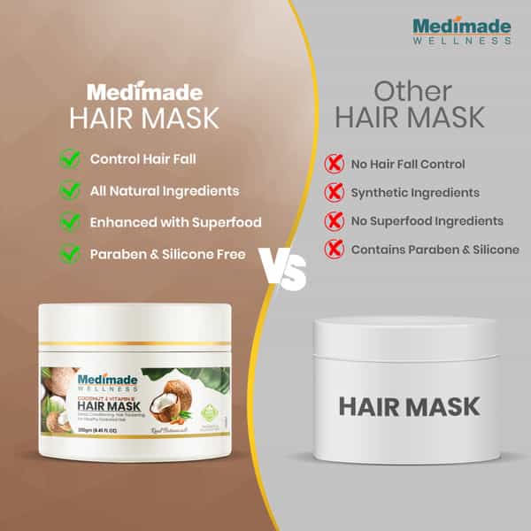 Medimade Coconut And Vitamin E Hair Mask - 200 Gm