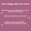 Sheneed Collagen Skin Shot Protein | Collagen & Biotin 30 Sachet