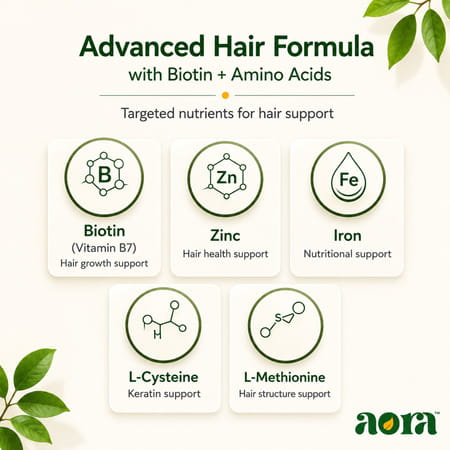 Aora Chamrose Hair Care Tablets With Biotin & Vitamins For Men & Women | 60 Tablets