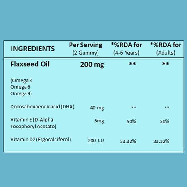 Dr Wonder Rejuvmega Dha With Omega 3-6-9 Gummies Nutraceutical Supplement (Pack Of 1_30 Gummies)