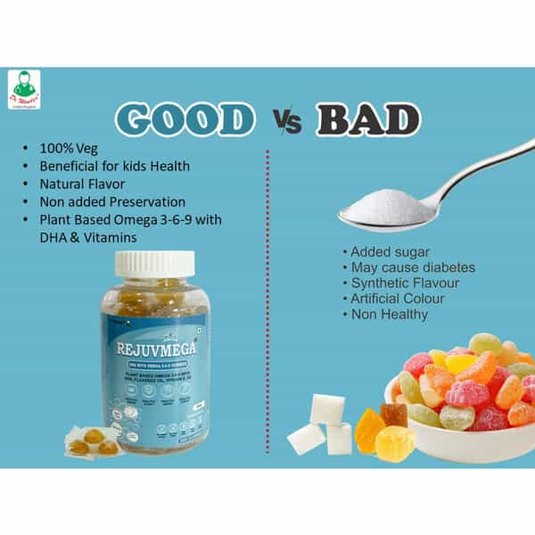 Dr Wonder Rejuvmega Dha With Omega 3-6-9 Gummies Nutraceutical Supplement (Pack Of 1_30 Gummies)
