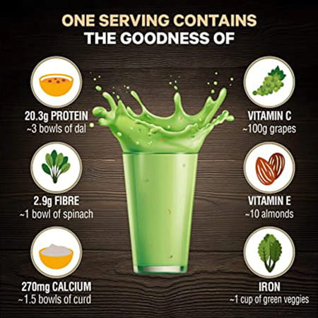 Saffola Fittify Hi Protein Slim Meal-Shake Pistachio Almond 420 Gm (12 Servings)