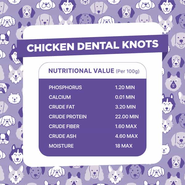 Snackers Dental Knotted Bones With Chicken Dog Treats | 70 G