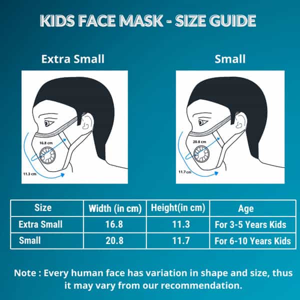 Advind Healthcare Smog Guard N95 Kids Mask Without Valve Xs (3-5 Years) - Blue Pack Of 3