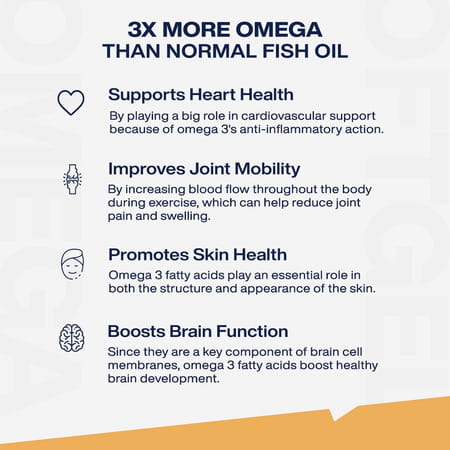 Myfitfuel Triple Strength Omega 3 Fish Oil +Vitamins | 1200Mg (540 Epa 360 Dha) 3X Omega 60 Softgels