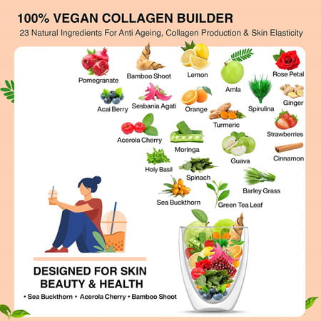 Vegan Greens Natural Collagen Builder 23key Herbs Anti Ageing, Skin Glow &More 125g, Classic Natural
