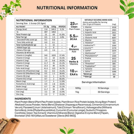 Vegan Greens Clean Women Plant Protein + Ayurvedic Herbs Vitamins Minerals (500g, Chocolate+ Shaker)
