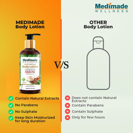 Medimade Shea Butter And Mango Butter Body Lotion - 300 Ml