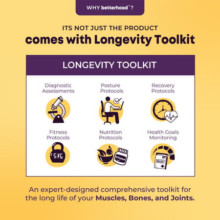 Betterhood Ankle Support Brace With Zerobulk Max Stability Design (Size L | Uk 8-11 | Pack Of 2)