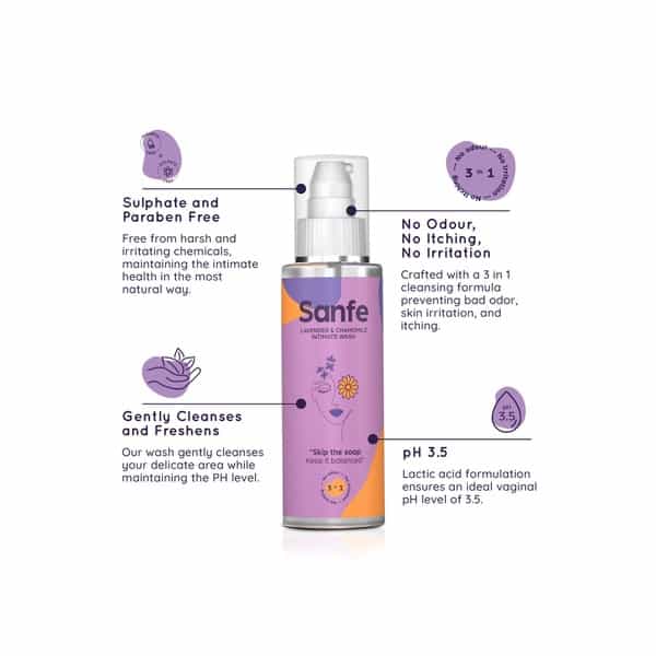 Sanfe Natural Intimate Wash 3 In 1-No Odour,Itching,Irritation-Lavender & Chamomile 100Ml Pack Of 2
