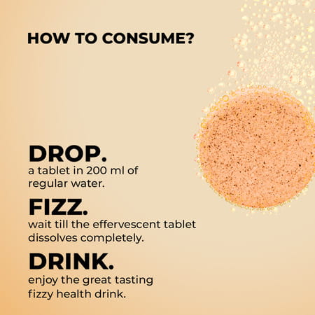 Auric Lung Detox Supplement With Natural Blend Of Nac And Herbs | 40 Tablets