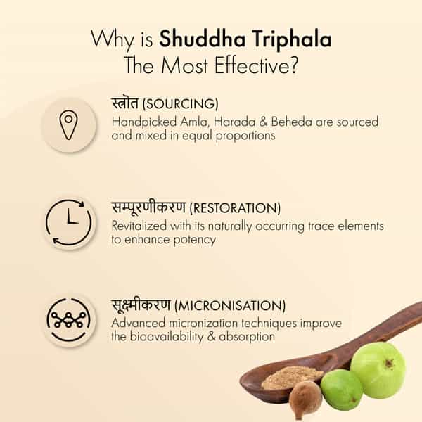 Dr. Vaidya's Shuddha Triphala Tablet 60S P3