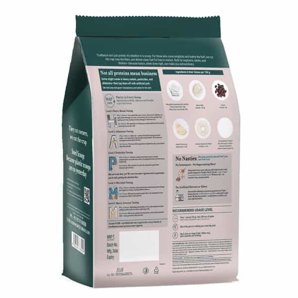 Truebasics Clean Whey Protein Powder Isolate & Concentrate Blend (Chocolate 1Kg) | 25G Protein