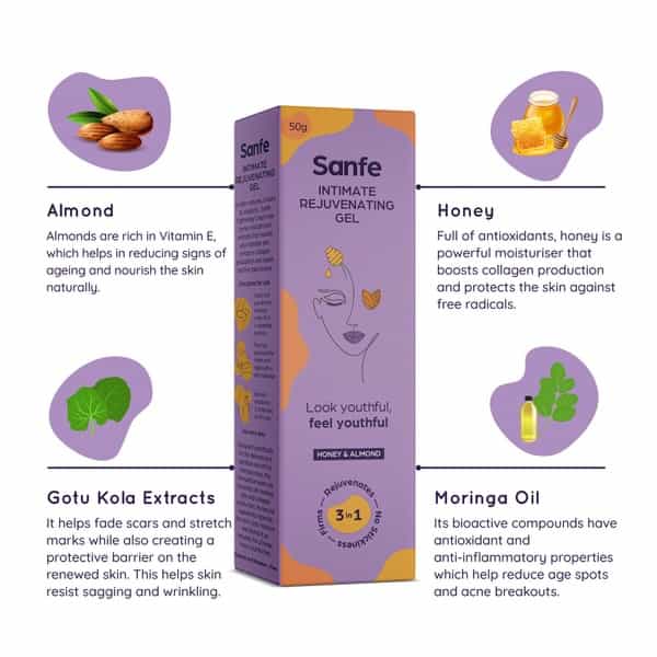 Sanfe Summer Strolling Combo (Intimate Gel 50 Ml +Anti-Chafing And Rash Cream 50 Ml)
