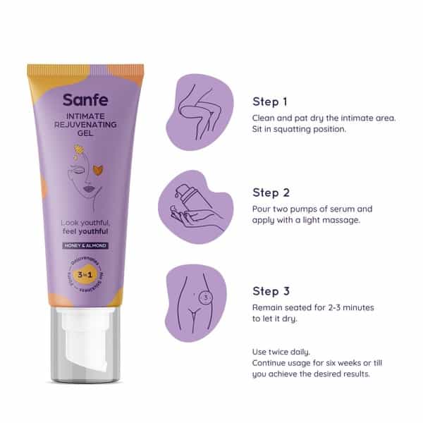 Sanfe Summer Strolling Combo (Intimate Gel 50 Ml +Anti-Chafing And Rash Cream 50 Ml)
