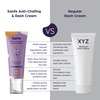 Sanfe Summer Strolling Combo (Intimate Gel 50 Ml +Anti-Chafing And Rash Cream 50 Ml)