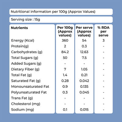 View product image 3