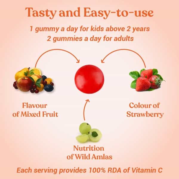 Kapiva Vitamin C + Amla Gummies | 2 In 1 Immunity Booster For Kids And Adults - 60 Gummies