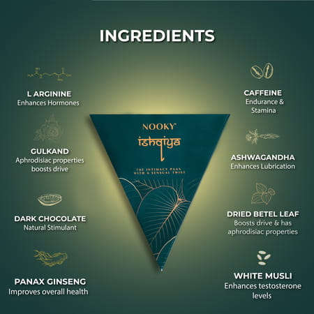 Nooky Mood Enhancing Paan For Men & Women