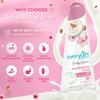 Everyuth Naturals Body Lotion Rejuvenating Flora 200Ml