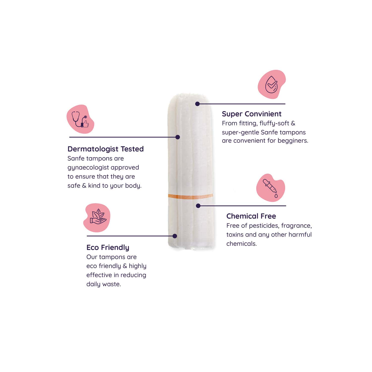 Buy Sanfe 100 Organic Cotton Digital Tampons Premium Design Night Tampons (Pack Of 16