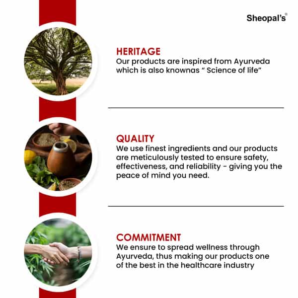 Sheopal's Super Combo Thyrobic 60Capsule For Manage Thyroid & Hyper 60Capsule For Hypertension