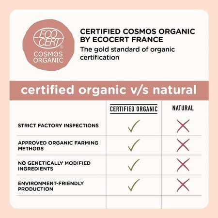 Goodness.Me Certified Organic Moisturizing Baby Soap For Sensitive Skin Pack Of 2 (100g Each)