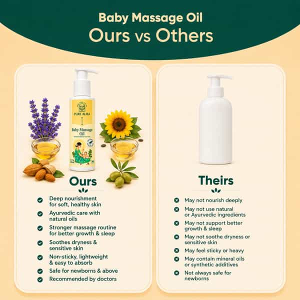 Pure Aura Baby Massage Oil | 100% Natural & Ayurvedic | Nourishes Skin & Hair 100Ml