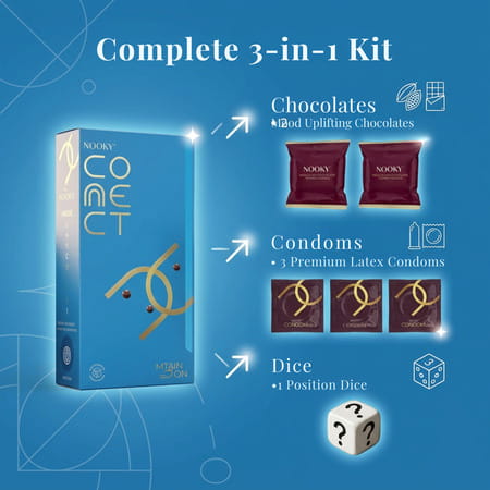 Nooky Connect Blue- The Complete Experience Box