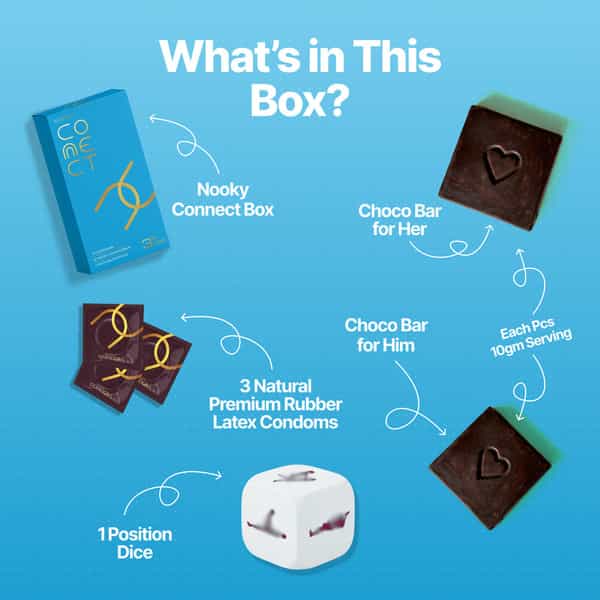 Nooky Connect Blue- The Complete Experience Box