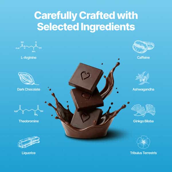 Nooky Connect Blue- The Complete Experience Box