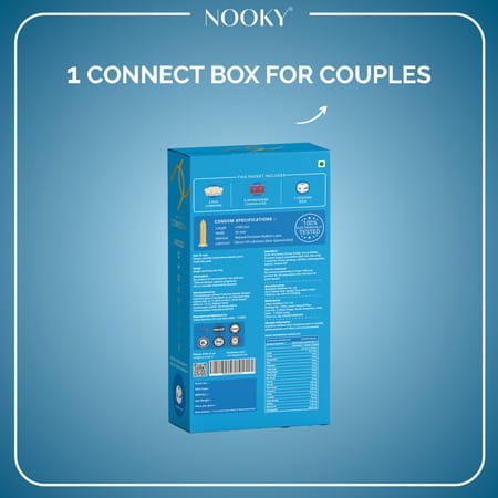 Nooky Connect Blue- The Complete Experience Box