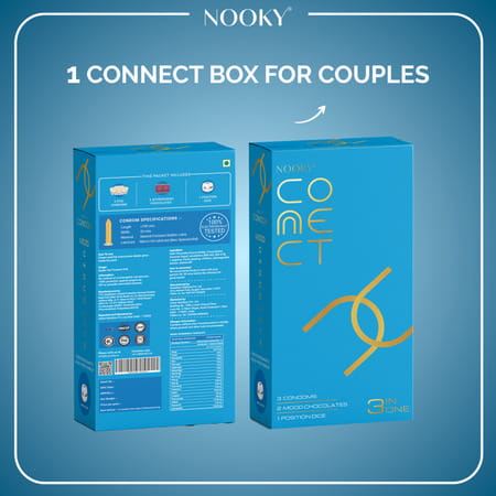 Nooky Connect Blue- The Complete Experience Box