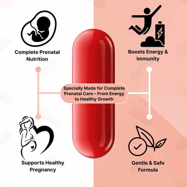 Healthbest Prenatal Multivitamins Capsules For Women With Folic Acid Iron Zinc - 30 Capsules