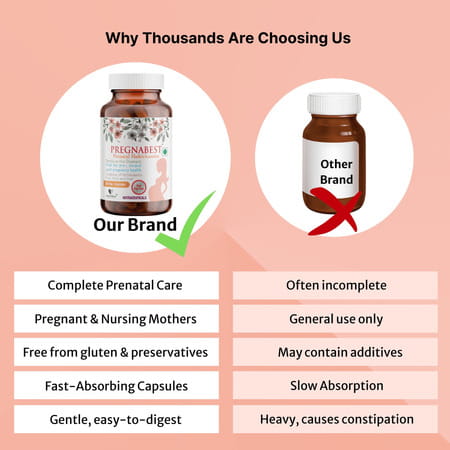 Healthbest Pregnabest Prenatal Multivitamins For Women Folic Acid Iron Zinc - 30 Capsules