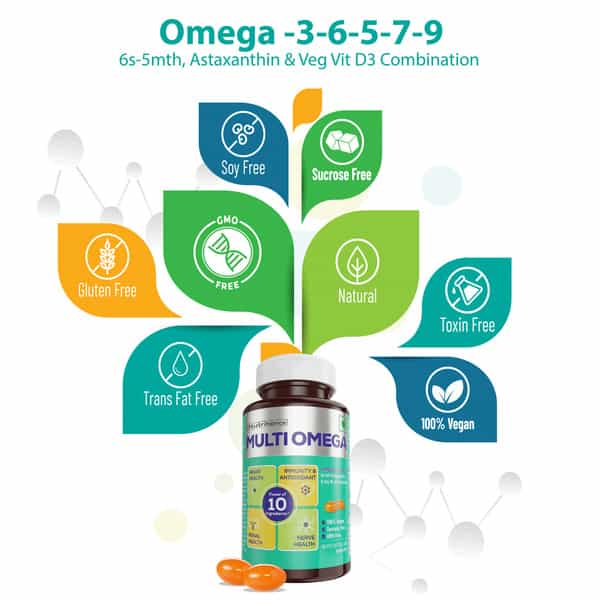 Jubilant Nutrihance Multiomega 100% Vegan Omega (60 Veg Softgels) For Heart & Nerve Renal Health
