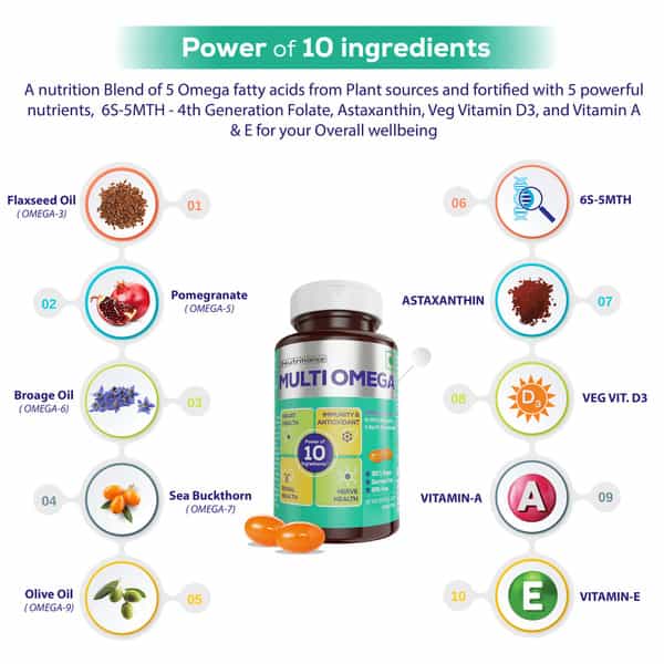 Jubilant Nutrihance Multiomega 100% Vegan Omega (60 Veg Softgels) For Heart & Nerve Renal Health