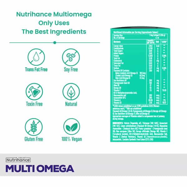 Jubilant Nutrihance Multiomega 100% Vegan Omega (60 Veg Softgels) For Heart & Nerve Renal Health