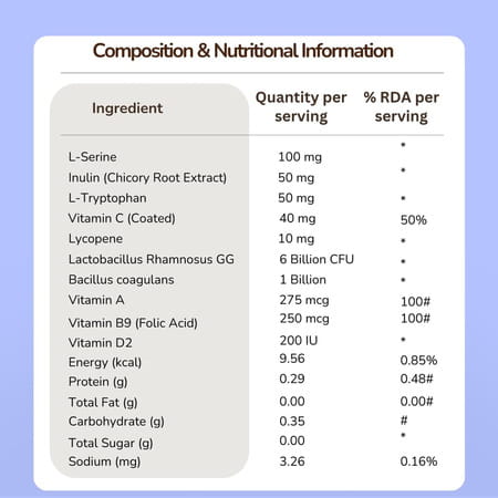 Bug Buddy Smart & Bright | Kids Daily Nutrition For Brain/Gut & Immunity | 15 Days Pack