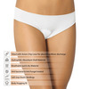 Prowee Women's Disposable Urine Incontinence Panty For Drop Dribbler(Fitted With Anion Liner) - Xxl