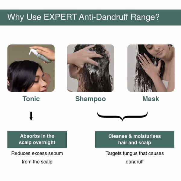 Bare Anatomy Expert Anti-Dandruff Shampoo | Up To 100% Dandruff Reduction | Targets Oily Scalp 250Ml