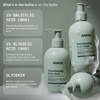 Arata Smoothening Body Wash | Bacne & Bumpy Skin | Salicylic & Glycolic | 250 Ml