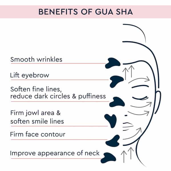 Gubb Face Roller Rose Quartz