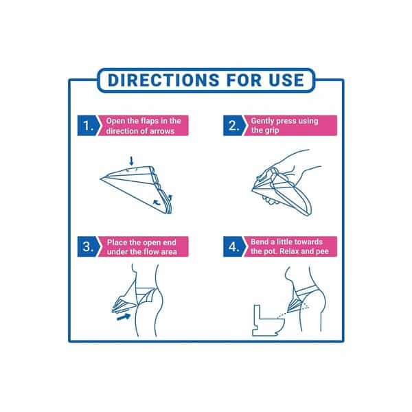 Sanfe Stand And Pee Biodegradble Urination Funnel For Women (20 Units In Each Pack) - Pack Of 5
